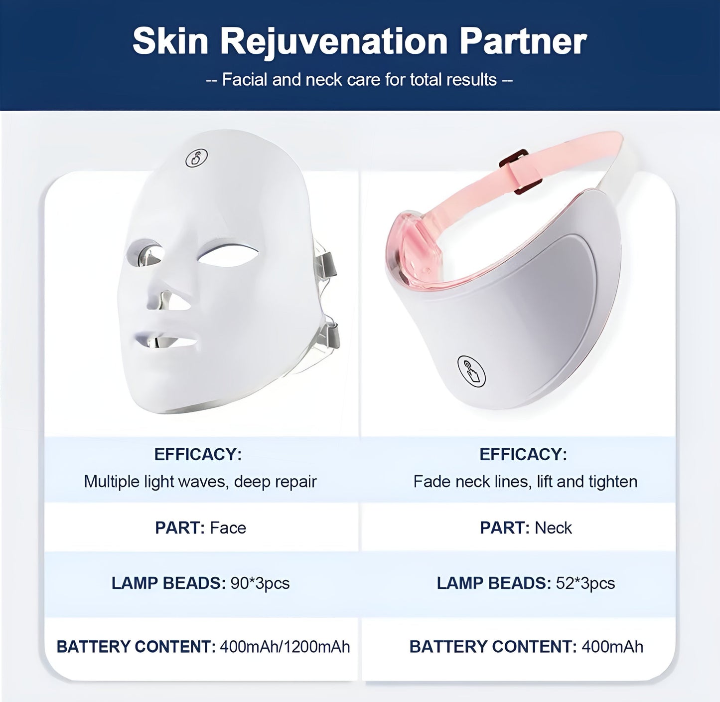 Facial & Neck LED Mask