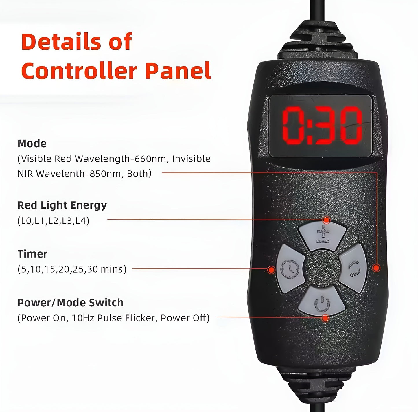 Large Infrared Therapy Wrap