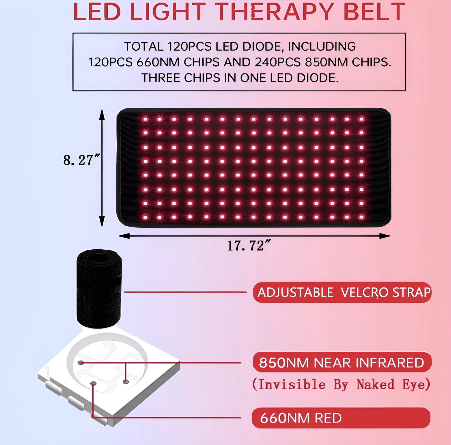 Large Infrared Therapy Wrap
