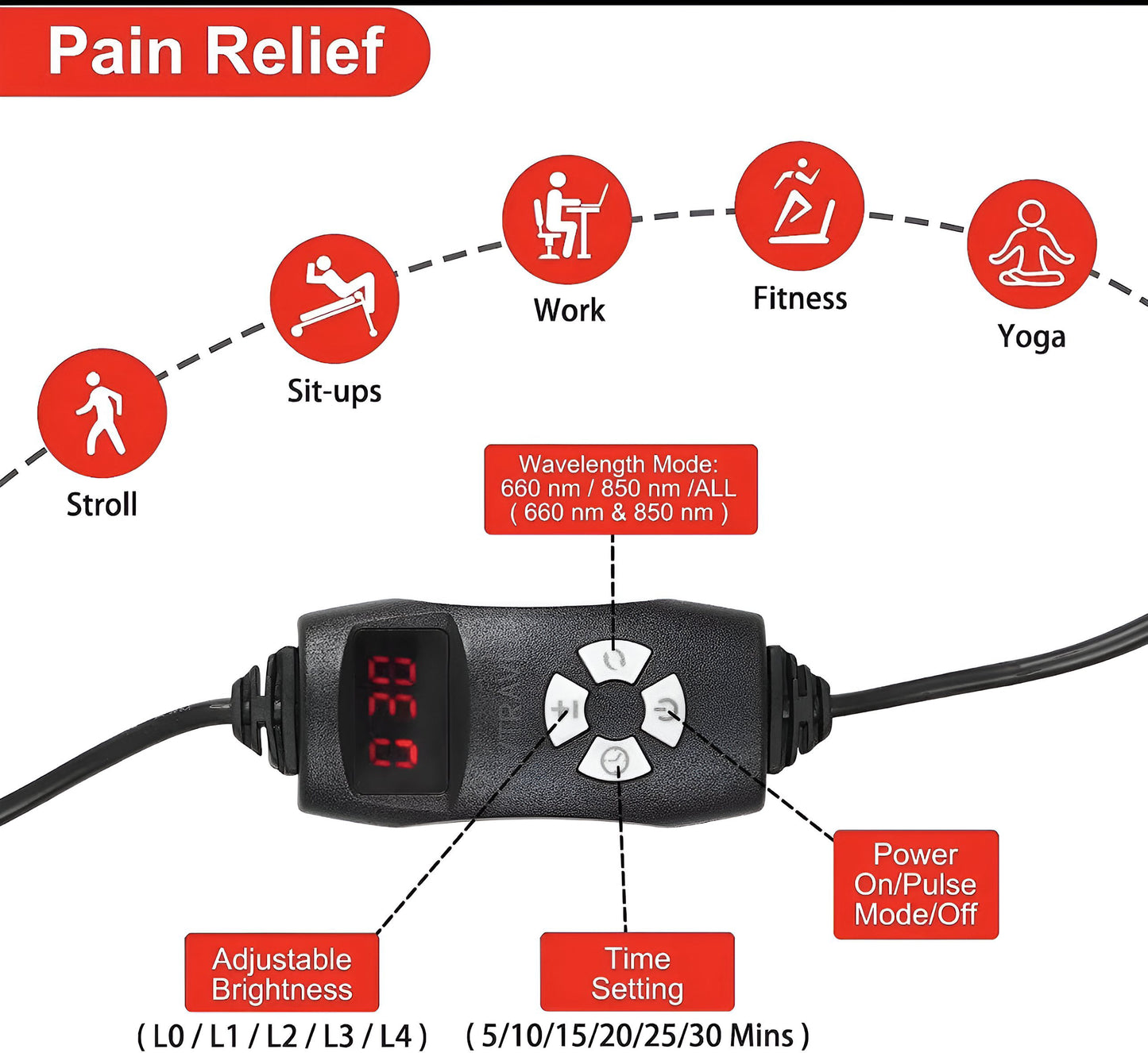 Large Infrared Therapy Wrap