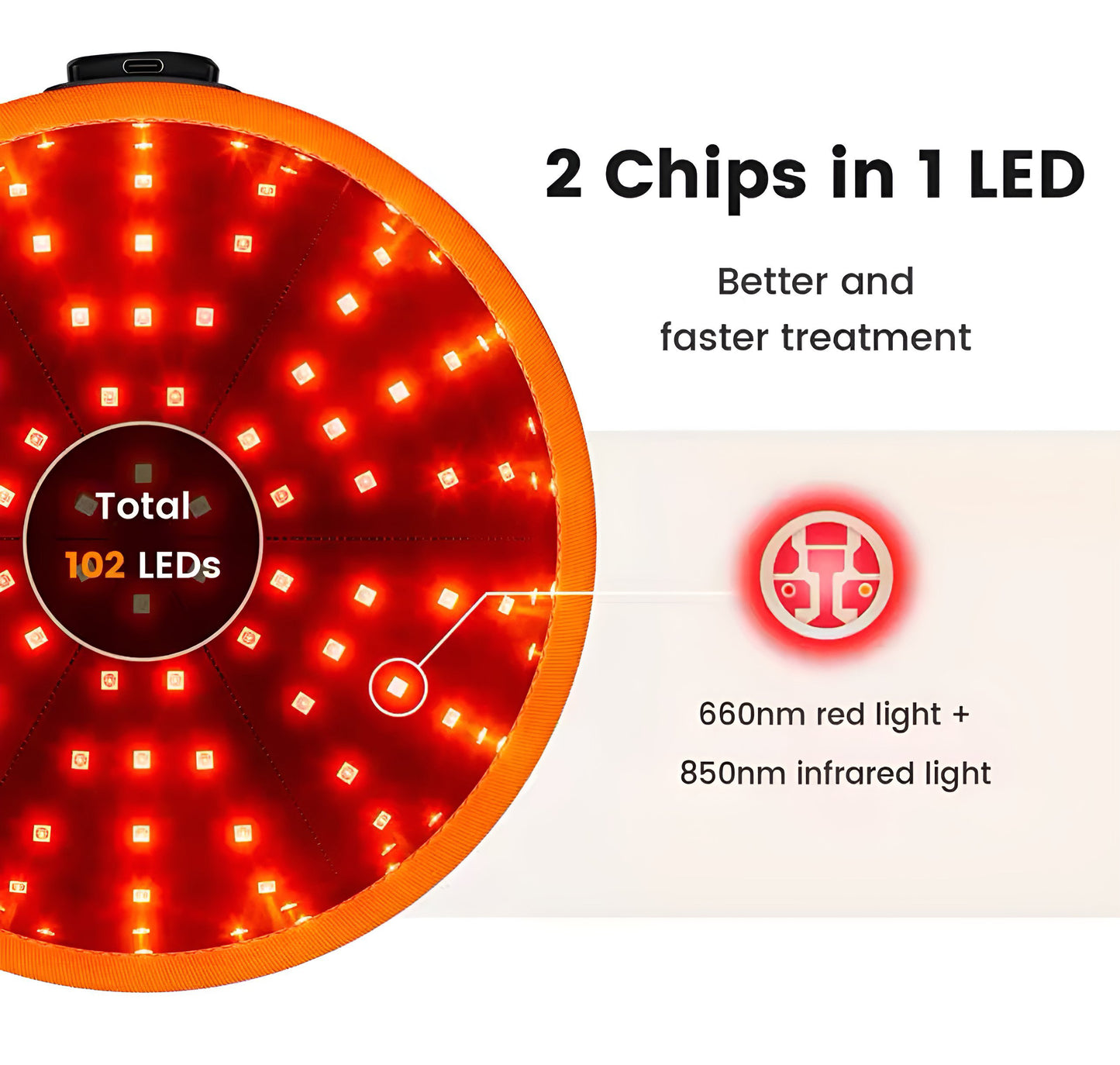 Hair Growth Therapy Cap